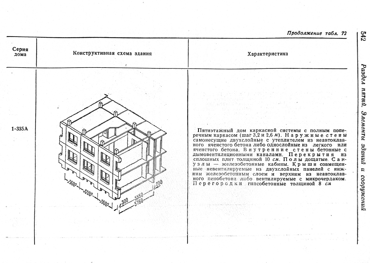 Серия 1-335А — Чертежи и планировки