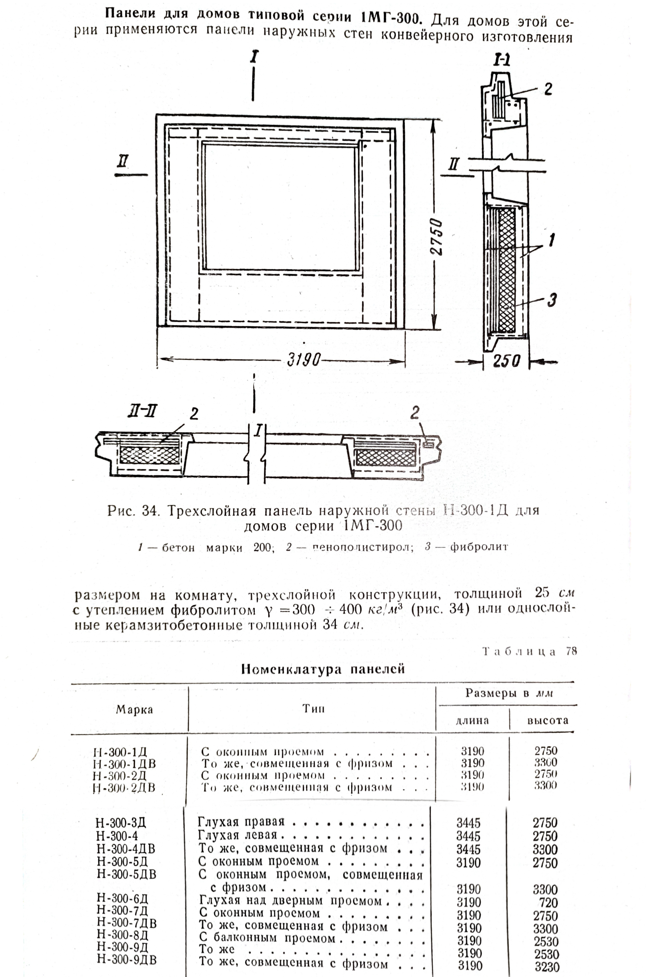 Серия 1Мг-300 — Чертежи и планировки