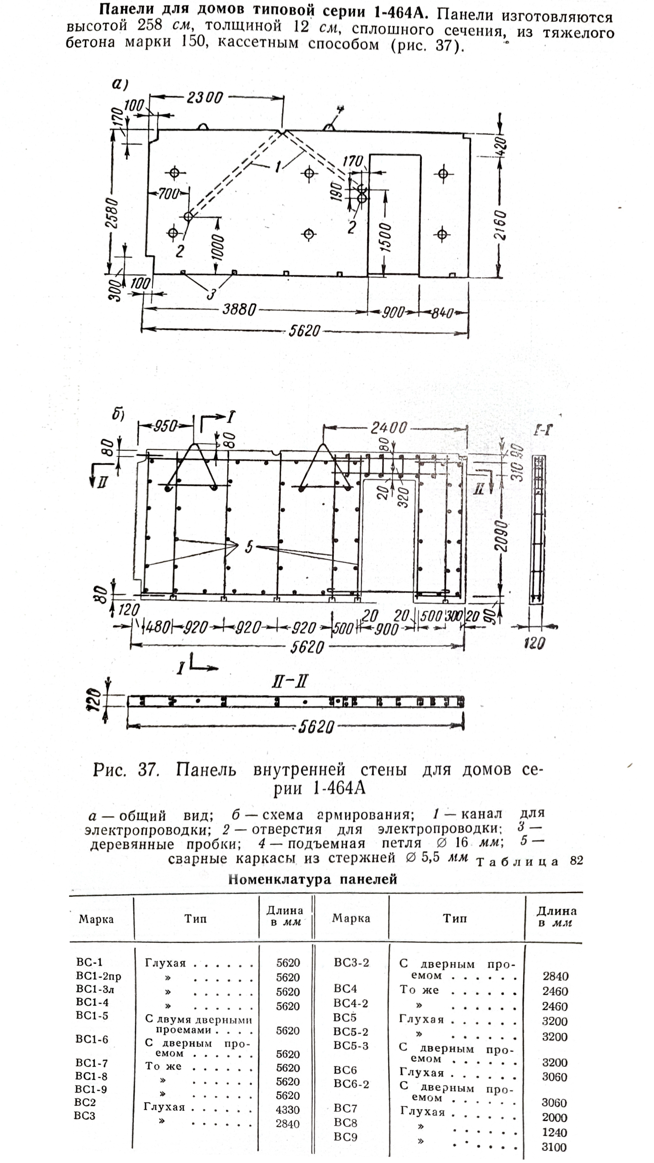 Серия 1-464А — Чертежи и планировки
