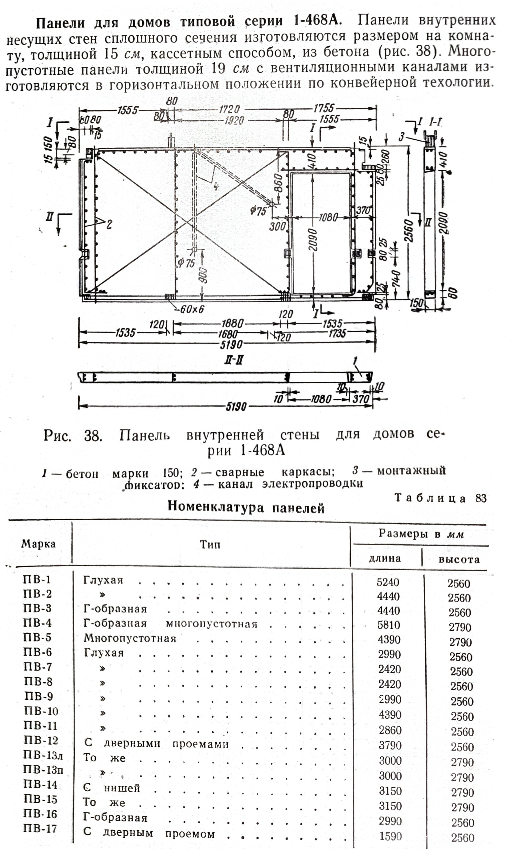 Прочие проекты — Чертежи и планировки