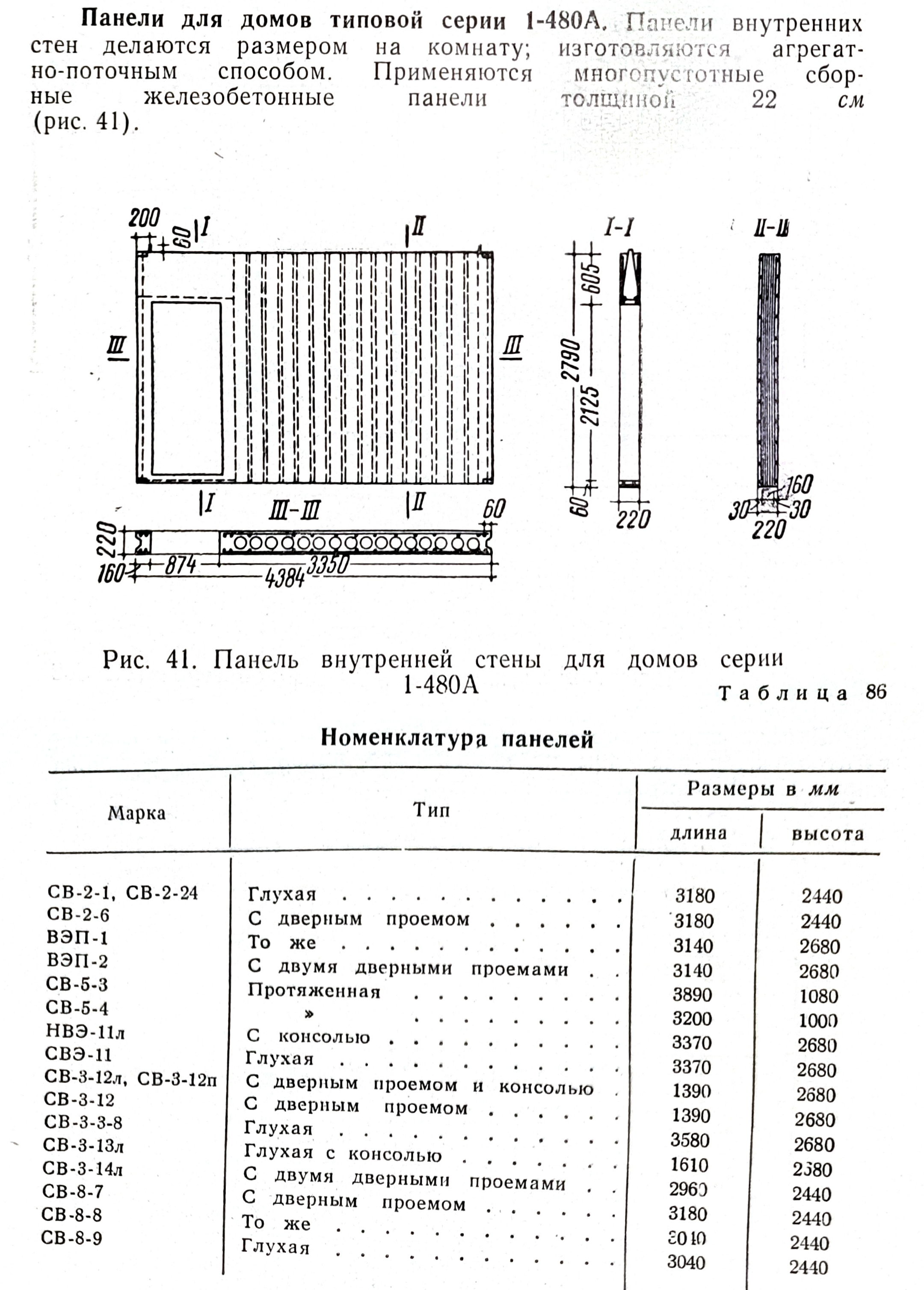 Серия 1-480А (секции 065, 066, 067), проект 1-480А-065УМ/1.2 — Проект 1-480А-65УМ/1.2