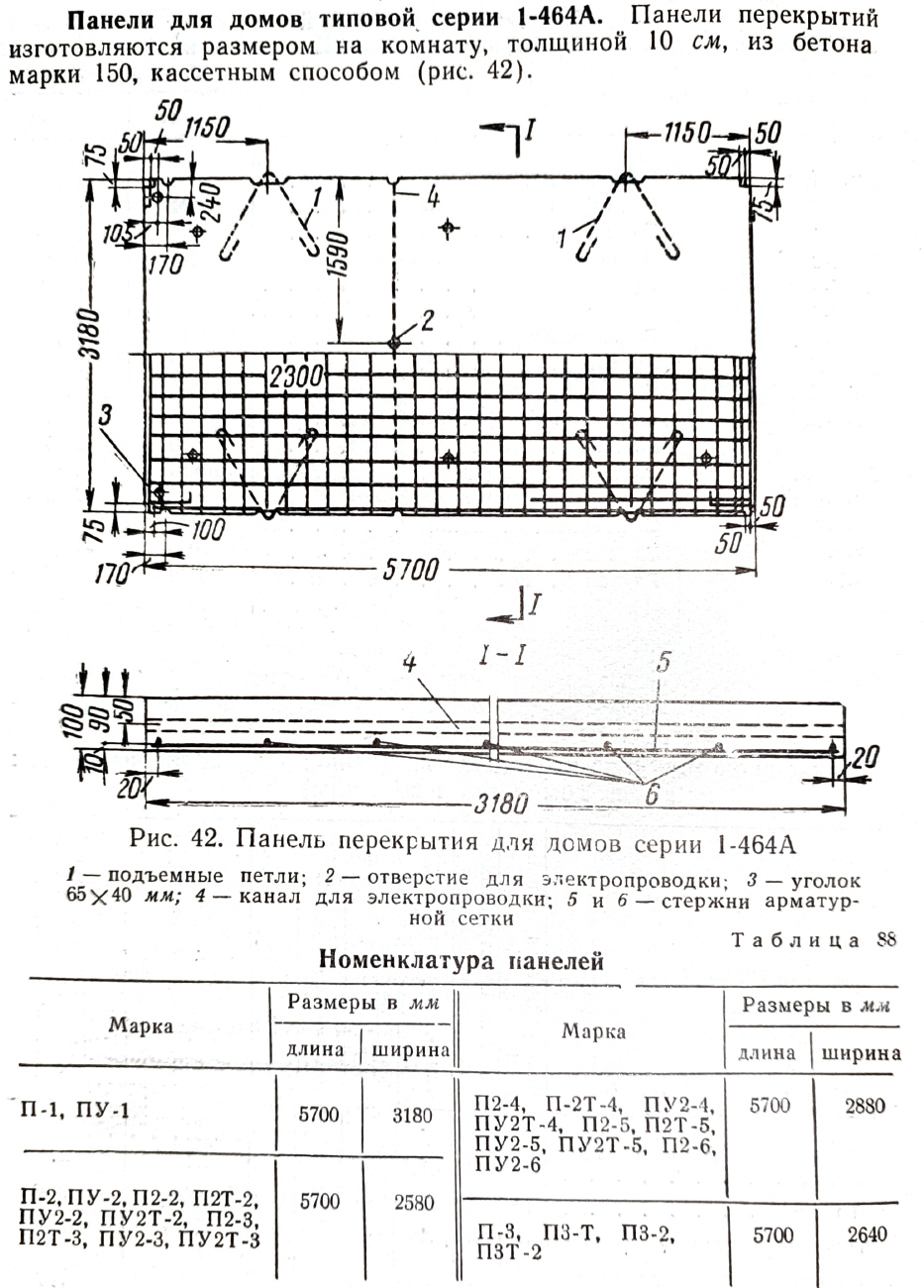 Серия 1-464А — Чертежи и планировки