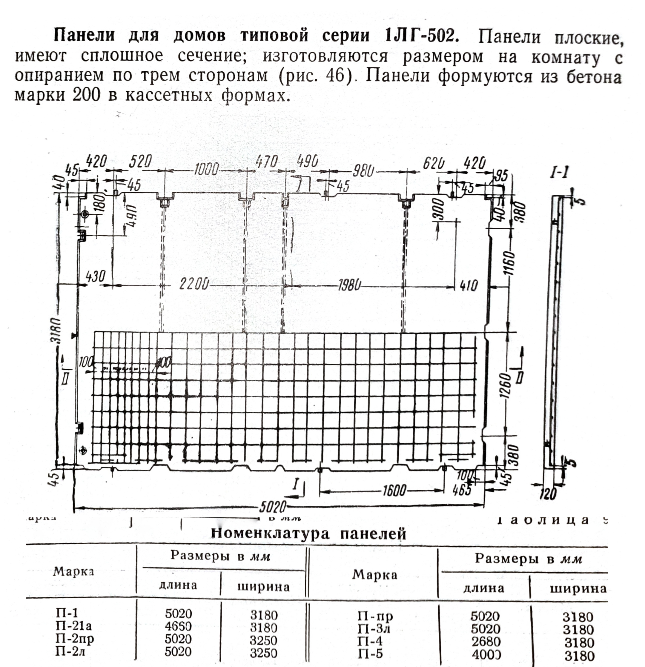 Серия 1Лг-502 — Чертежи и планировки