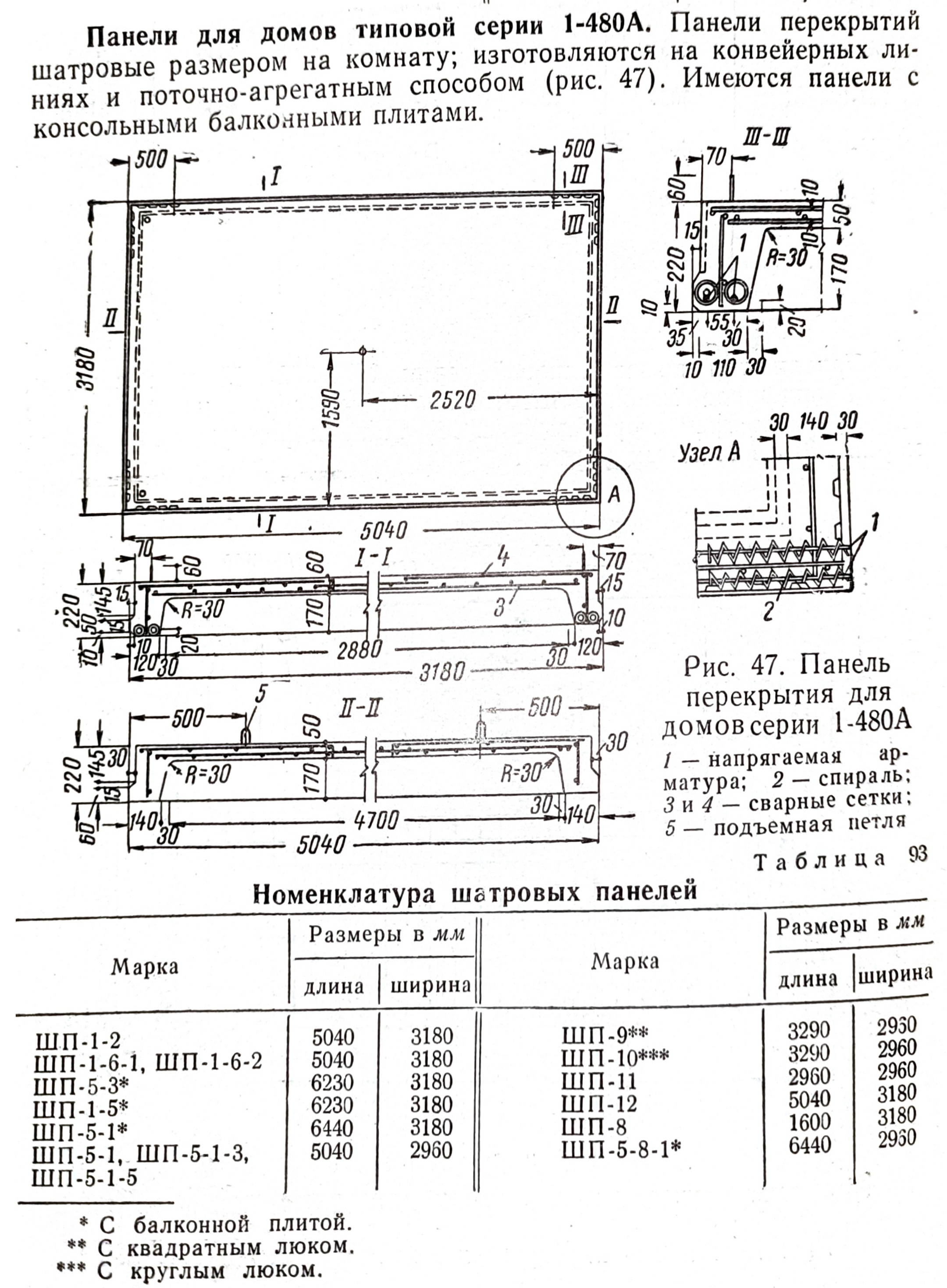 Серия 1-480А (секции 065, 066, 067), проект 1-480А-065УМ/1.2 — Проект 1-480А-65УМ/1.2