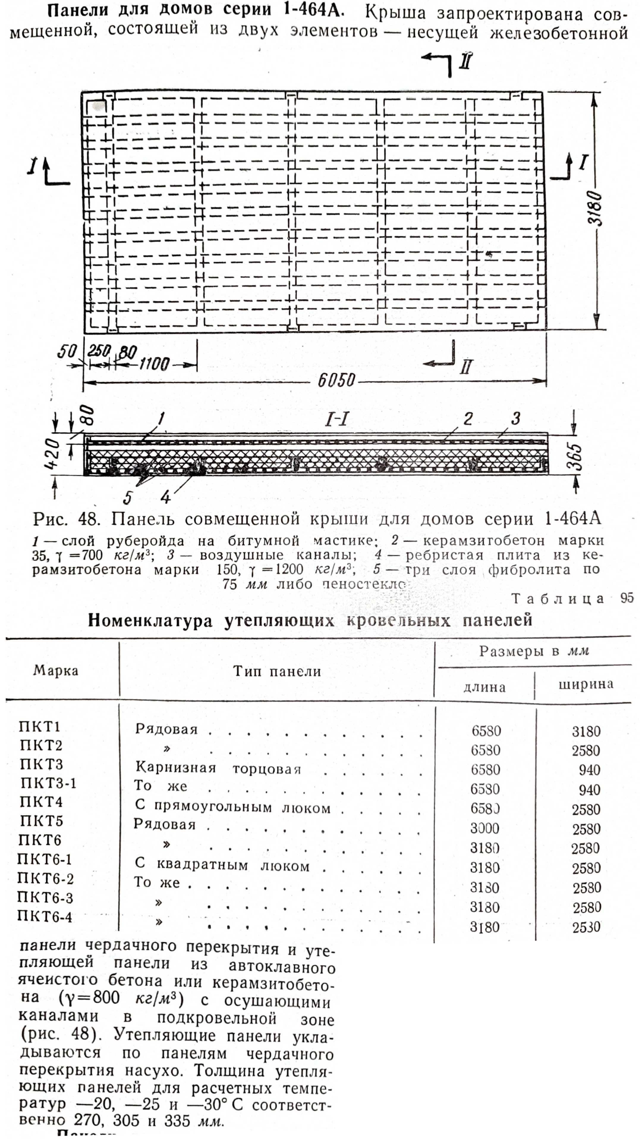 Серия 1-464А — Чертежи и планировки