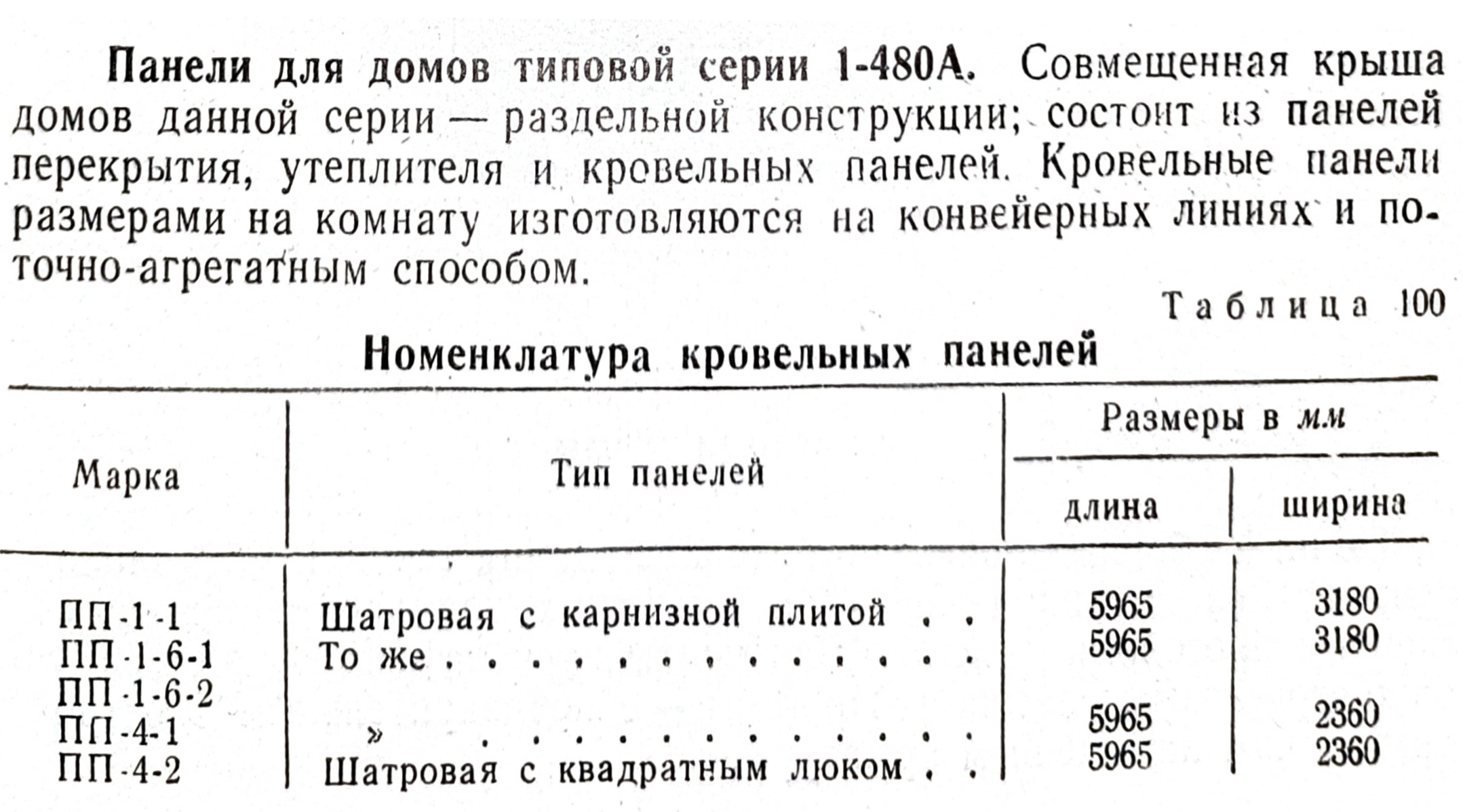 Серия 1-480А — Чертежи и планировки
